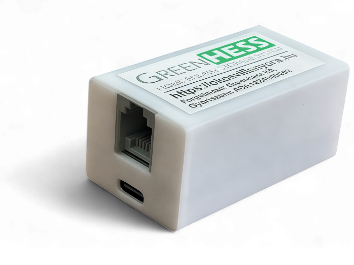 ADA P1 Meter